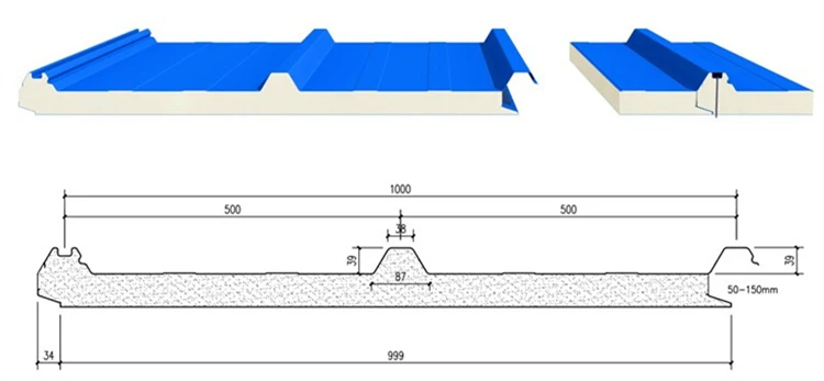 PU roof panels drawing PU roof panels drawing