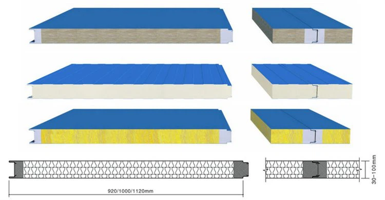 sandwich partition wall