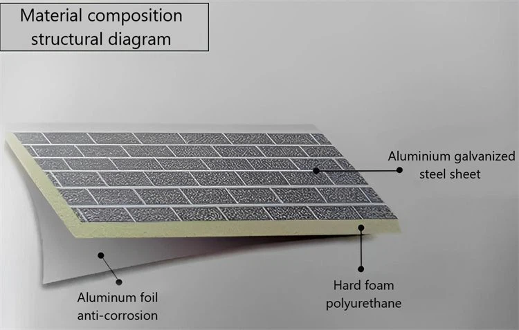 insulated wall board