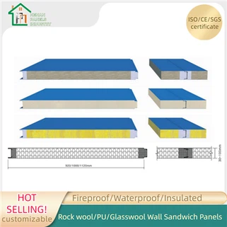 Polyuretan komposittpaneler